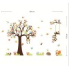  Tree Zoo Wall Sticker for Nursery, Squirrel, Fox,Owls, Monkey Wall Decal