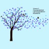 Large Cherry Blossom Trees Wall Stickers with Birds
